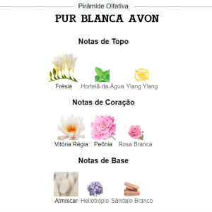 Avon Pur Blanca Colônia Desodorante 75ml